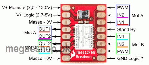 TB6612FNG мотор драйвер програмчлах