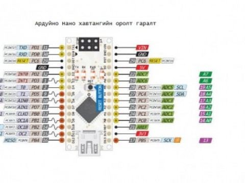 LCD1602 дэлгэцийг хэрхэн ашиглах вэ?