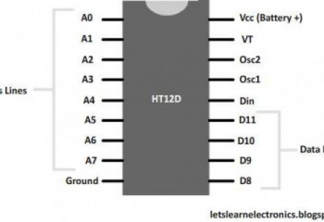 HT12D Decoder