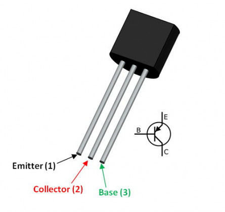 Transistor A1015