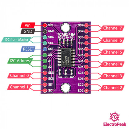 TCA9548A Low-Voltage 8-Channel I 2C Switch with Reset