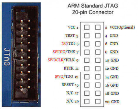 Swd to jtag 20pin