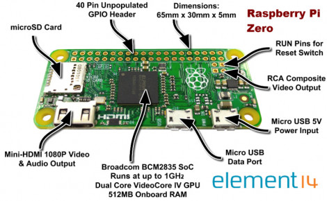 Raspberry PI zero