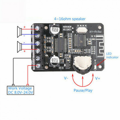 High Power 12V/24V Digital Module XY-P15W Amplifier Board Bluetooth