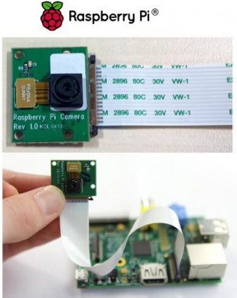 Raspberry camera камер