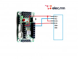 Drv8825  A4988 driver