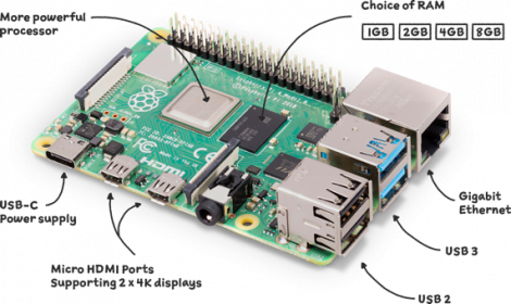 Raspberry Pi 4