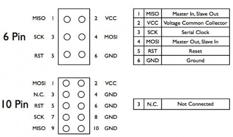 AVRISP/USBasp/STK500 10PIN to 6PIN