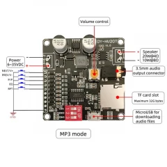 12V/24V/10W/20W voice playback module one-to-one trigger serial port control TF card storage HV20T