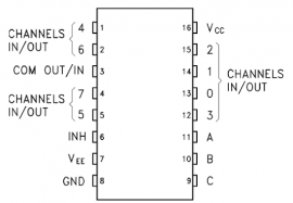 cd4051 8channel analog multiplexer