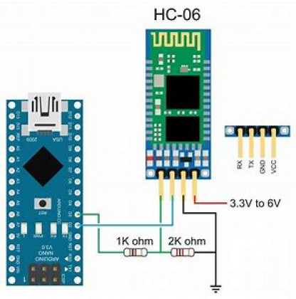 HC-06 bluetooth module